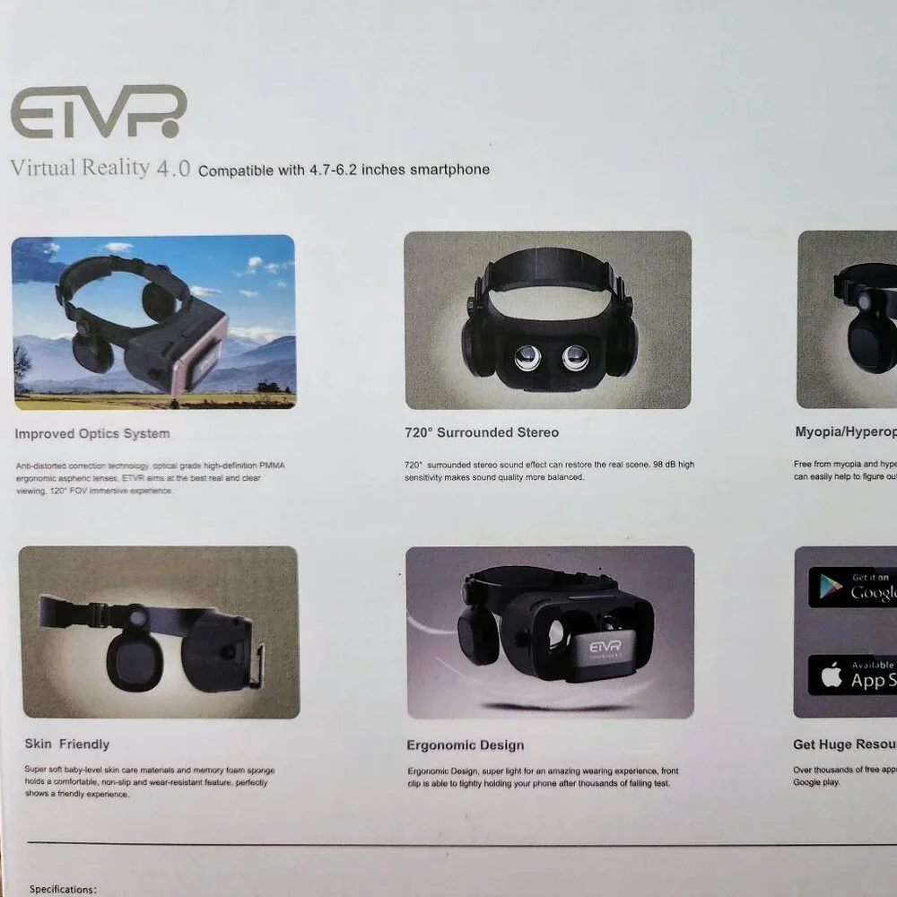 ETVR VIRTUAL REALITY 4.0 VR HEADSET ~ INCLUDES BOX & ALL PARTS ~ USED 1 TIME!